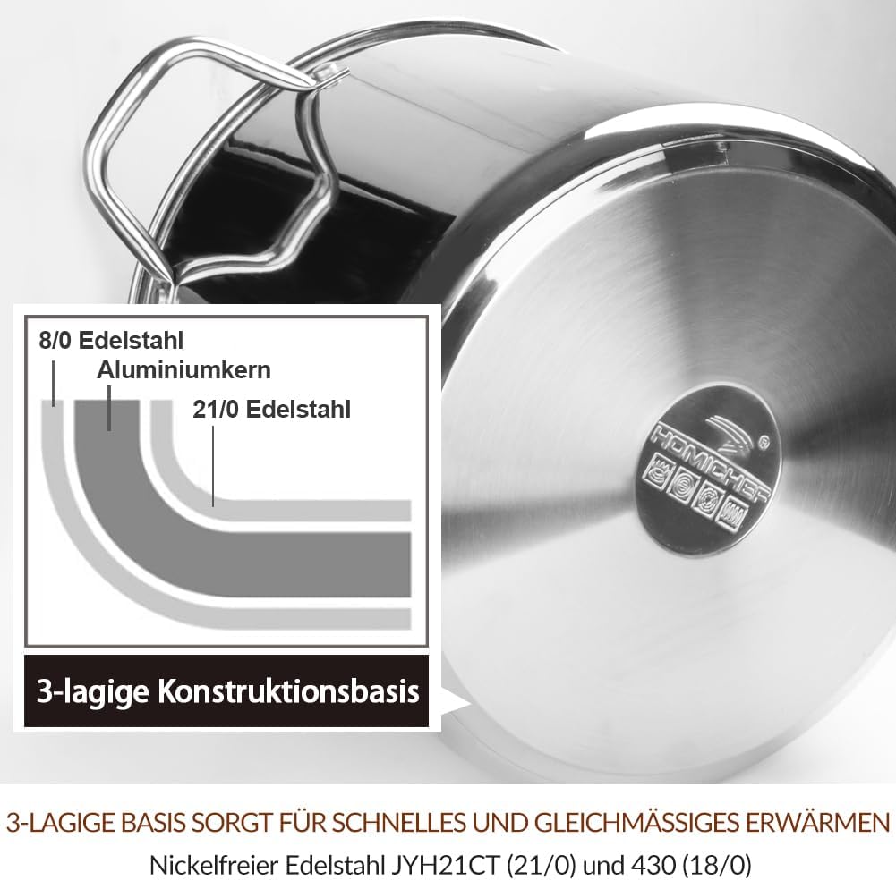 HOMICHEF Grosser Suppentopf aus nickelfreiem Edelstahl mit Deckel (31 cm, 18,9 L) – Hochglanzpoliert