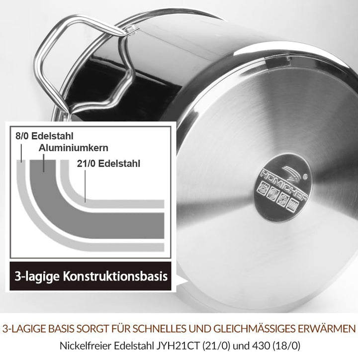 HOMICHEF Grosser Suppentopf aus nickelfreiem Edelstahl mit Deckel (31 cm, 18,9 L) – Hochglanzpoliert