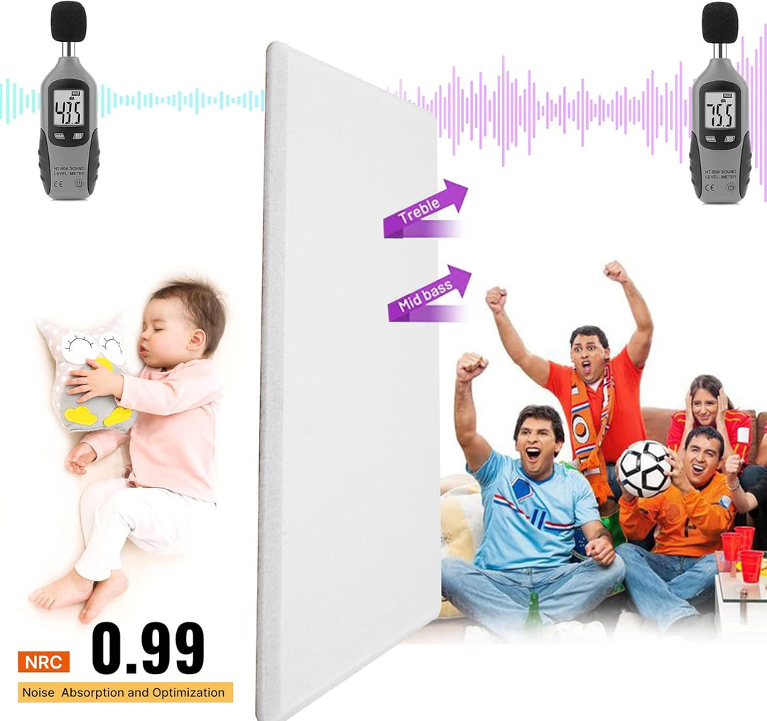 12 Stück Akustik Panel,Akustikplatten Selbstkleben,Schallschutzplatten Akustikpaneele Wand für Tonst