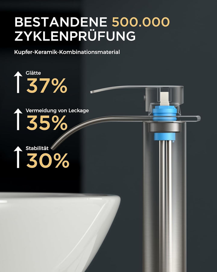 FORIOUS Wasserhahn Bad,Wasserfall Waschtischarmatur Einhandmischer Armatur Waschbecken mit Auslauf H