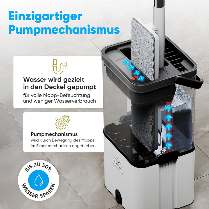 Wischmopp Set mit Eimer – Bodenwischer / Nasswischer mit 2-Kammer-System – Wischmopp & Mop Set mit P