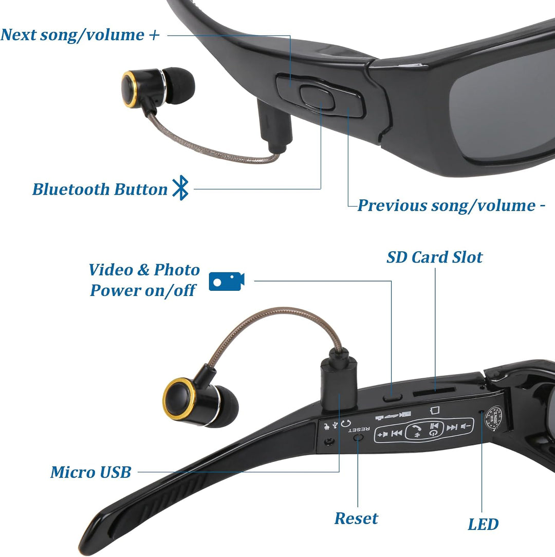Hereta Kamera Sonnenbrille, Bluetooth Sonnenbrille Full HD 1080P Videokamera Brille mit UV-Schutz Po