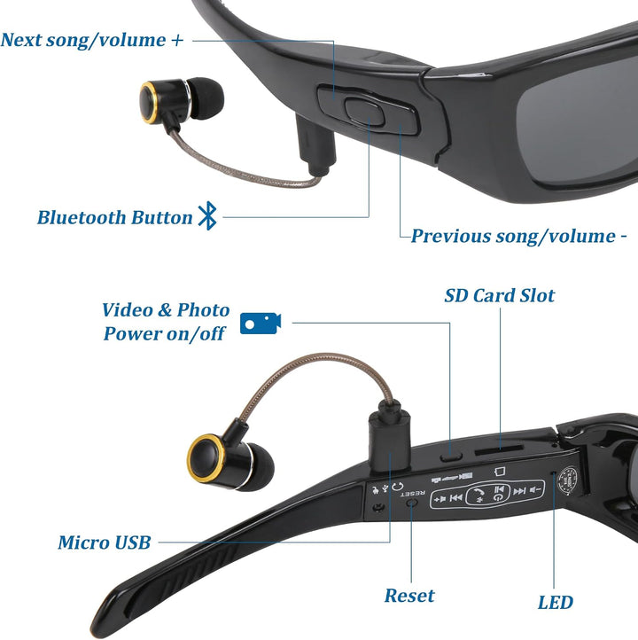 Hereta Kamera Sonnenbrille, Bluetooth Sonnenbrille Full HD 1080P Videokamera Brille mit UV-Schutz Po