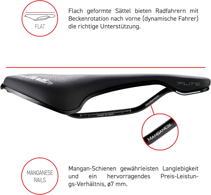 FLITE Boost Superflow TM Sattel schwarz - L3