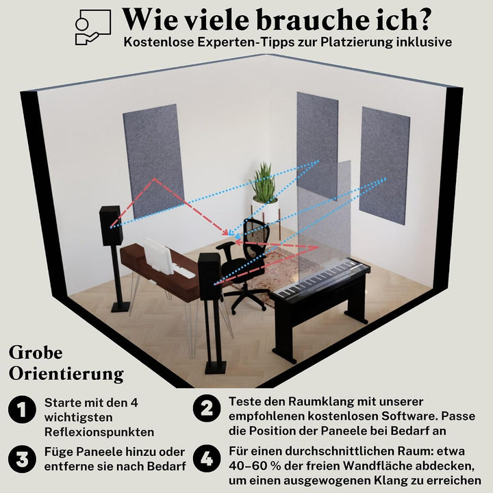 Akustikpaneel, gross, 116 x 58cm, Mittelgrau 1 Paneel Mittelgrau, 1 Paneel Mittelgrau