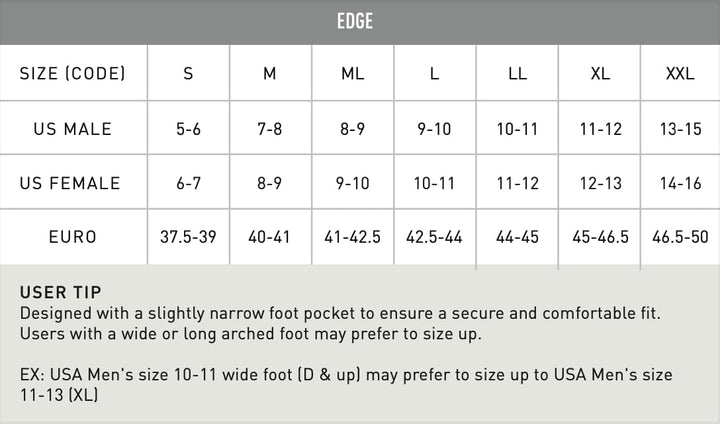 FINIS Fins Edge, M