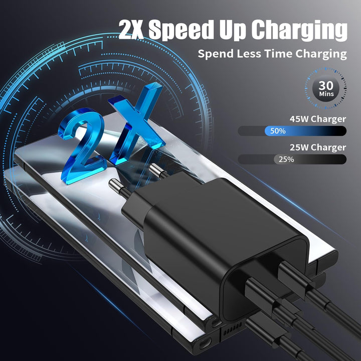 Essri 45W USB C Ladegerät Schnellladegerät für Galaxy S25 S24 S23 S22 S21 Ultra,Usb C Schnellladekab