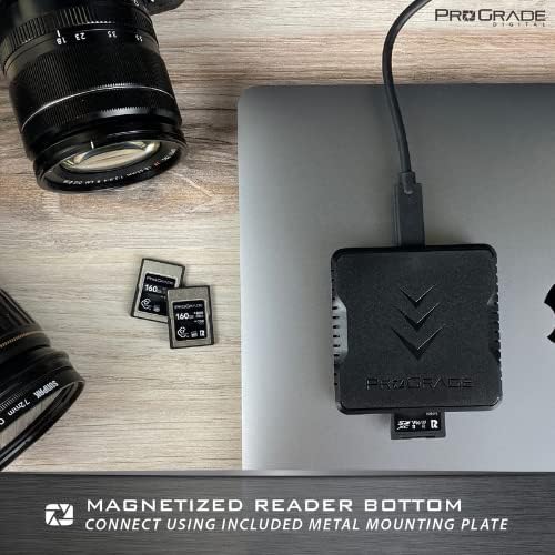 CFexpress Typ A und SDXC/SDHC UHS-II Kartenleser mit Zwei Steckplätzen | USB 3.2 Gen 2 | von ProGrad