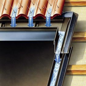 Velux Dachfenster GGU Schwingfenster 114x118cm SK06 0070 Thermo Kunststoff mit Ziegeleindeckrahmen E