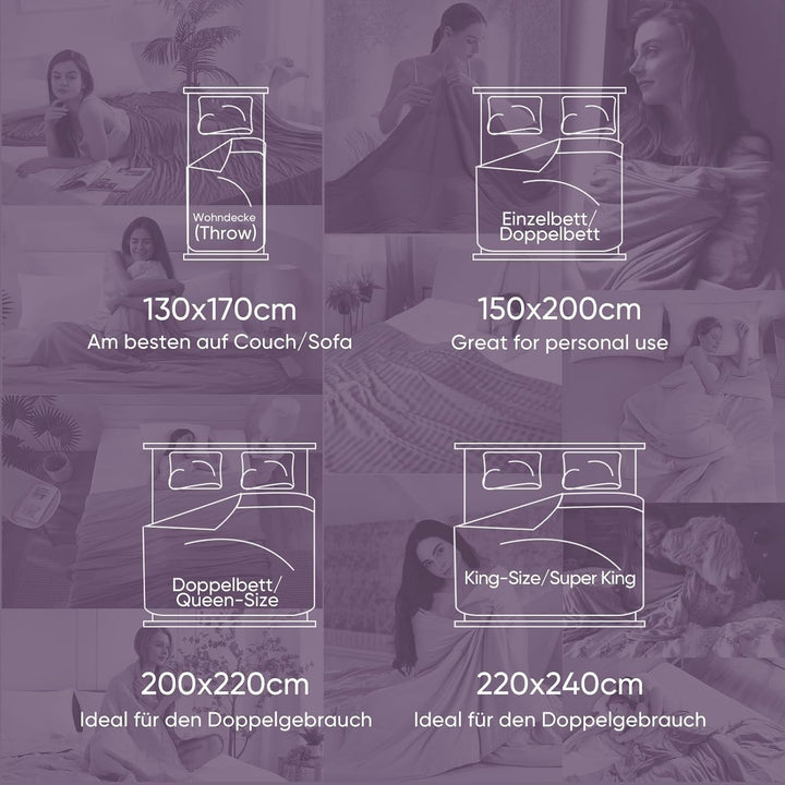 Elegear Kühldecke 150 x 200cm, Japanische Arc-Chill 3.0 Q-Max>0,5 Kühlfasern 2in1 Selbstkühlende Som