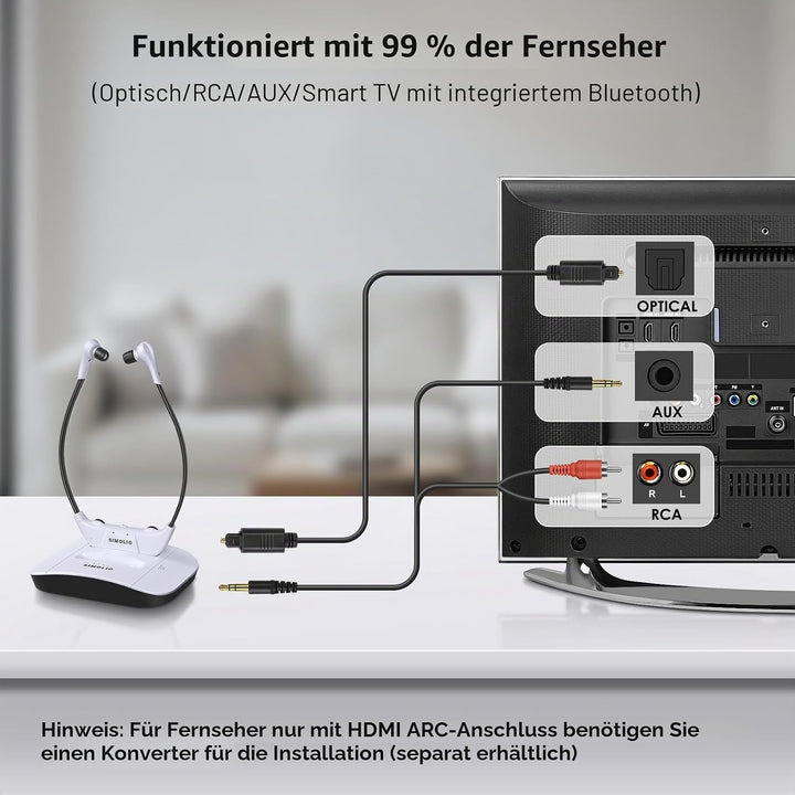 SIMOLIO Digitale Funkkopfhörer für Fernseher Kabellos, Kopfhörer Kabellos für Fernseher für Senioren