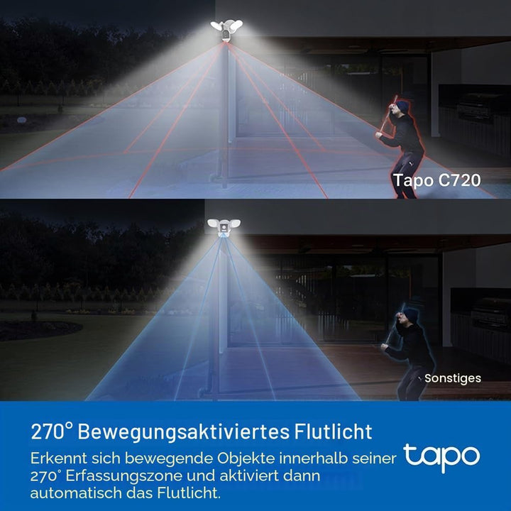 Tapo C720 Flutlichtkamera Kabel (Floodlight Cam Wired) | Überwachungskamera aussen 2K, WLAN 2.4GHz,