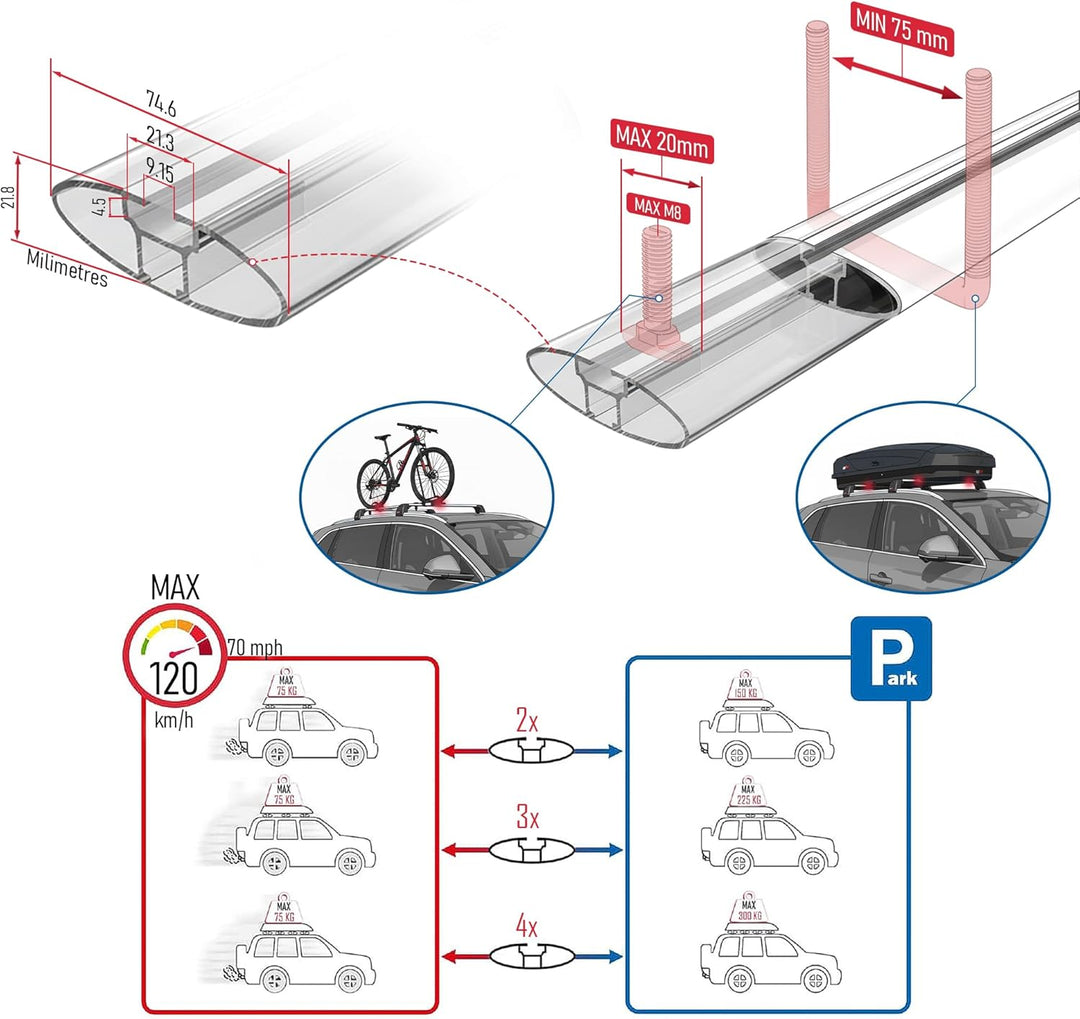 apline Kompatibel mit Ford Kuga 2013-2018 Relingträger ACE-1 Dachträger Gepackträger GRAU