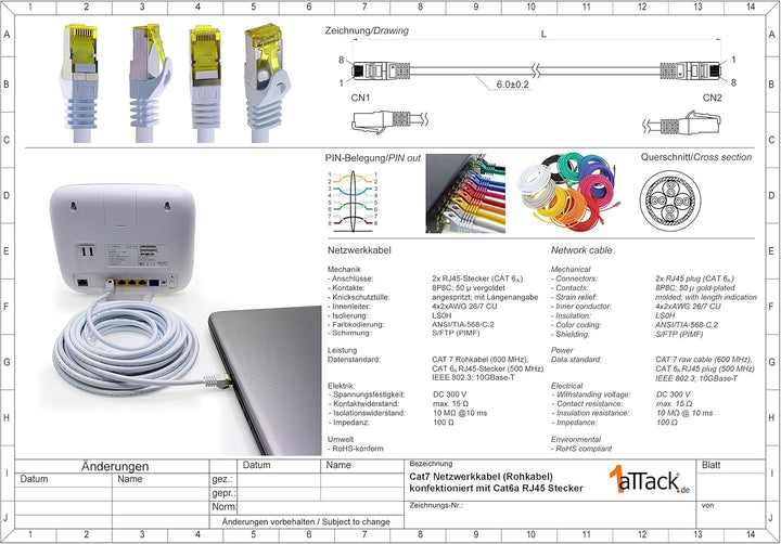 1aTTack.de Cat.7 Netzwerkkabel 2m 5 Farben 5 Stück Cat7 Ethernetkabel Netzwerk LAN Kabel Rohkabel 10