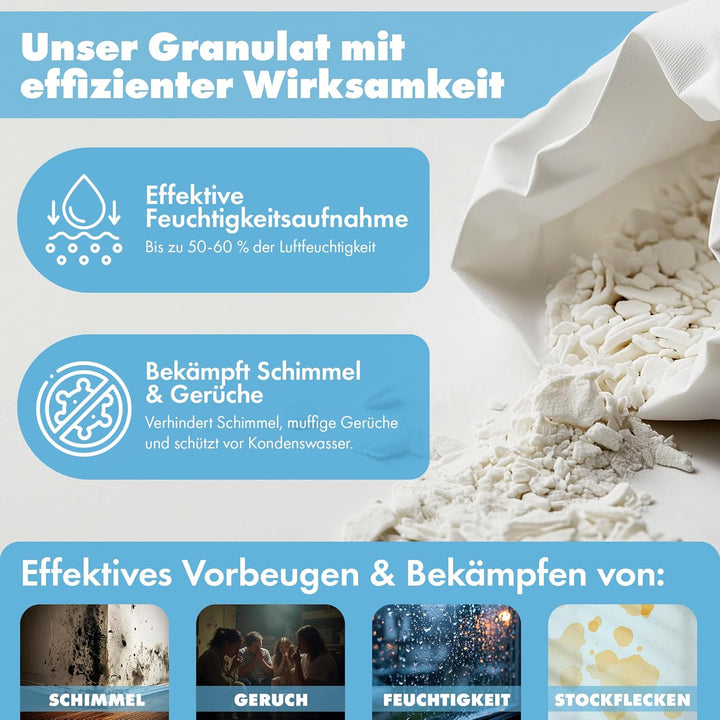 24x 400g reilo Raum- Luftentfeuchter Granulat im Vliesbeutel - Nachfüllpack, 24