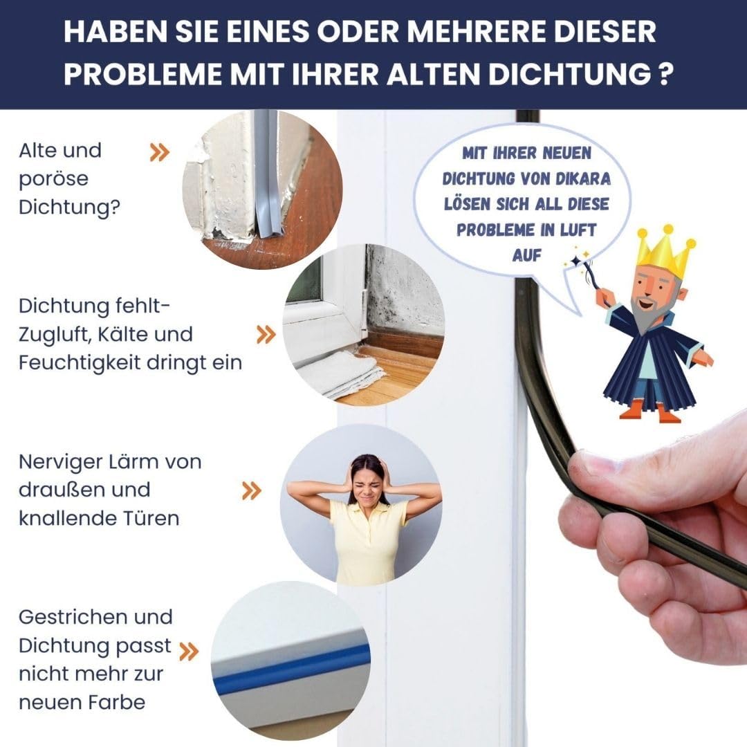 Türdichtung Gau 25m - 3mm Nutbreite / 7mm Nuttiefe / 12mm Falz - Antidehnungsfaden Haustürdichtung T