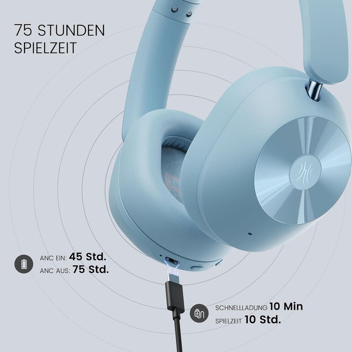 OneOdio A5 Over Ear Kopfhörer Kabellos Bluetooth, Hybrid Aktive Noise Cancelling, Hi-Res LDAC Audio,