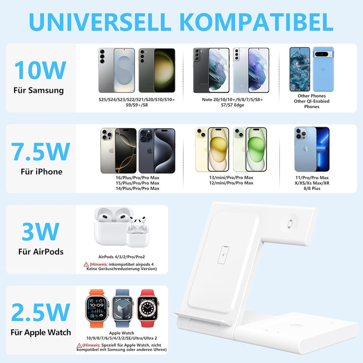 Ladestation Apple Watch und iPhone, 3 in 1 Ladestation für iPhone 17/16/15/14/13/12/11/Pro/Max/Plus,