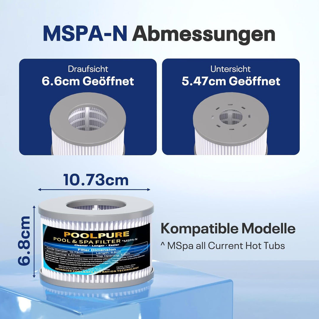 POOLPURE (8er Set) Ersatzfilter kompatibel mit MSpa FD2089 – Filterkartusche für aufblasbare Whirlpo