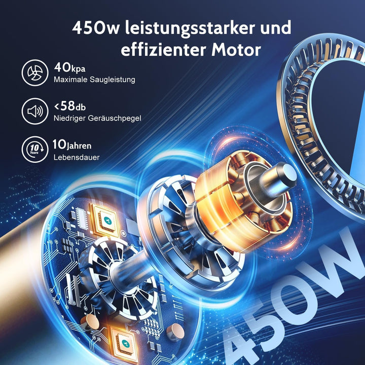 Akku Staubsauger 40000Pa/450W/100 Min mit 2 Austauschbaren Akku, 4 HEPA-Filter, 1,6 L Staubbehälter