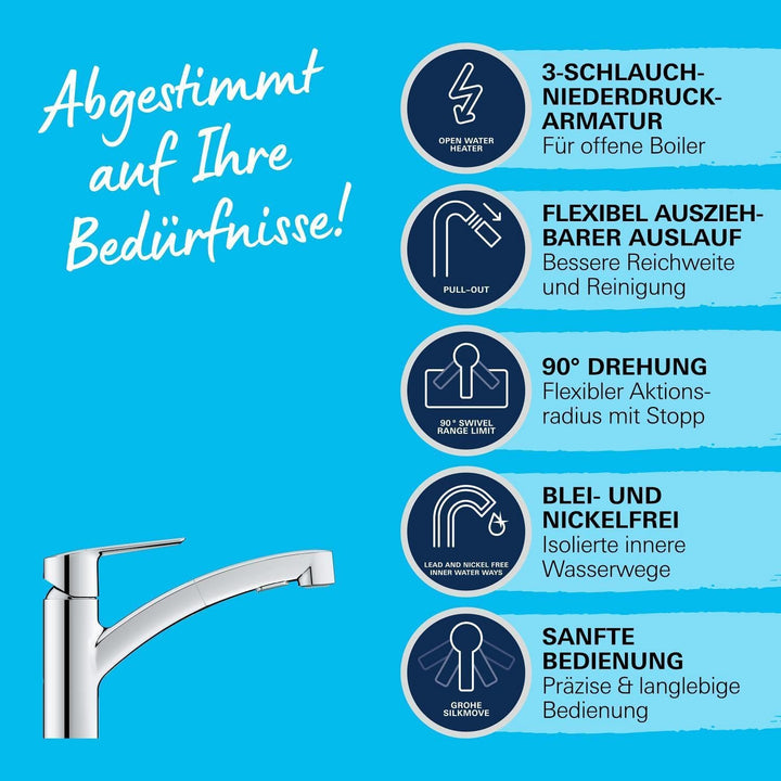 GROHE Start, Niederdruck Küchenarmatur 2 Strahlarten (Wasserhahn Küche für offene Warmwasserbereiter