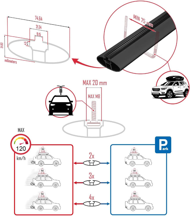 Apline Kompatibel mit Cupra Formentor 2020-2024 Relingträger ACE-1 Dachträger Gepackträger SCHWARZ