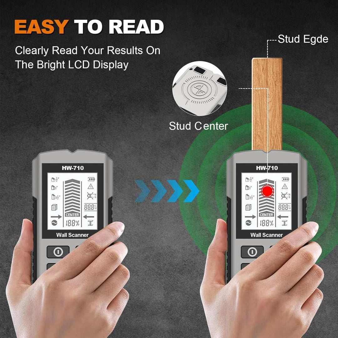 Stud Finder Wall Scanner, Stud Detector with LCD Display, Stud Sensor Beam Detector for Wall Wood AC