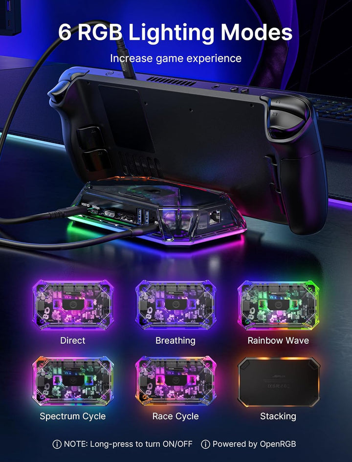 JSAUX RGB Docking Station für Steam Deck (OLED)/ROG Ally/Legion Go, 12-in-1 Steam Deck Dock mit 4K@1