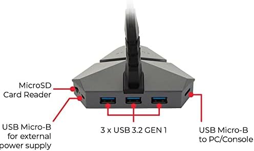 SureFire Axis Gaming Hub - Maus Bungee RGB mit 3x USB 3.2 Gen 1 Anschl├╝ssen, Mauskabelhalter, micro