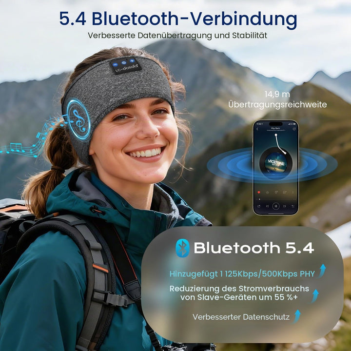LC-dolida Schlafkopfhörer Bluetooth Stirnband Kopfhörer Bluetooth V5.4 Band Kopfhörer zum Schlafen,S