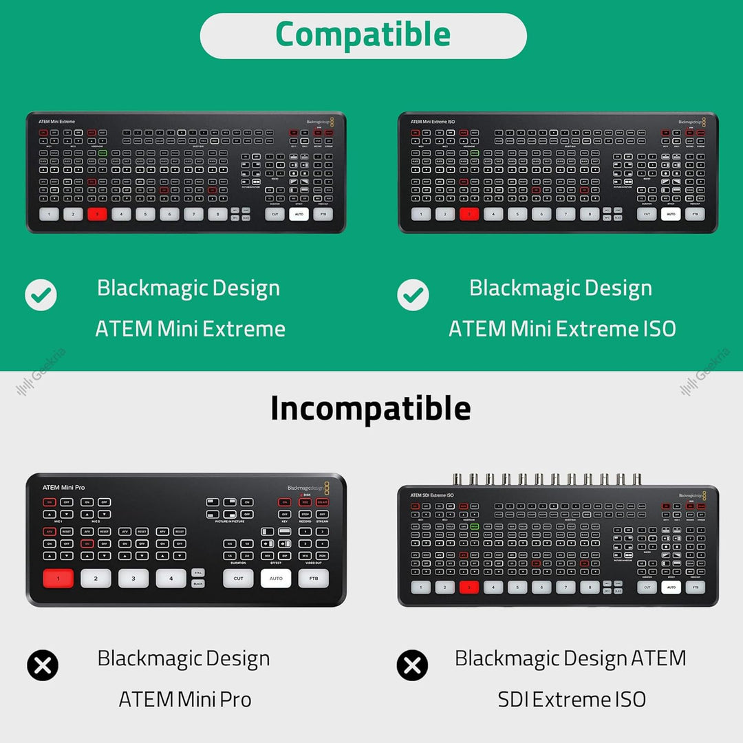 GEEKRIA Tragetasche für Audio-Interfaces, kompatibel mit Blackmagic Design ATEM Mini (SWATEMMINICEXT