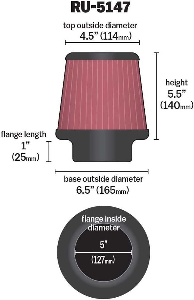K&amp;N RU-5147 KFZ und Motorrad Gummi Universalluftfilter, Luftfilter