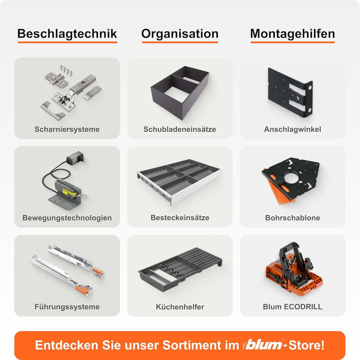 Blum SERVO-DRIVE Antriebseinheit I Öffnungsautomatik von Schubkästen, Schubladen und Auszügen I Wohn