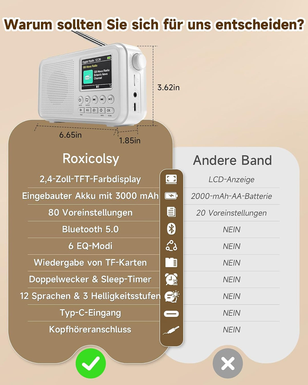 Roxicosly Tragbares DAB/DAB+ Radio, 80 Voreingestellte, UKW Digital Radio mit 3000-mAh Akku, Küchenr