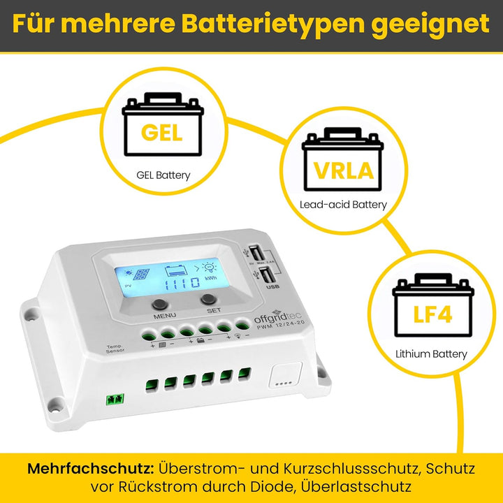 Offgridtec mPremium L-100W 12V Wohnmobil Solaranlage, 100W