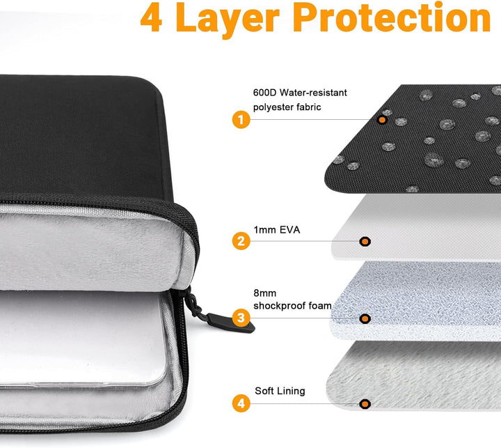 TECOOL 13,3 Zoll Laptop Hülle Tasche für MacBook Air/Pro 13 M1 M2 M3 2024-2010, MacBook Pro 14 M4 M3