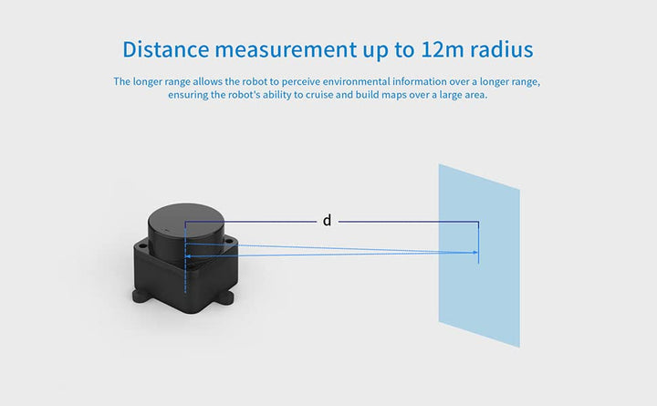 youyeetoo FHL-LD19 Lidar Sensor - 12Meter (39ft) 360° Ranging - Walnut Size, 30K lux Resistant - Pro