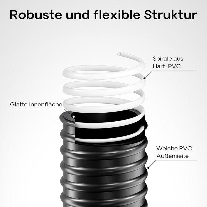 Wiltec 25m Teichschlauch 25mm (1") - Made in Europe