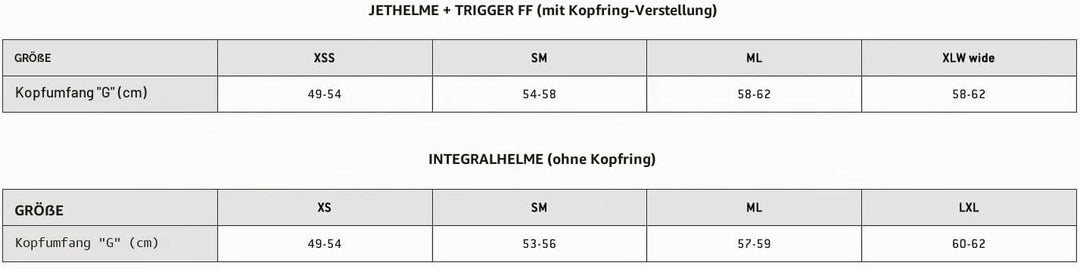 IXS Trigger AM Helm grau SM (54-58cm), SM (54-58cm)