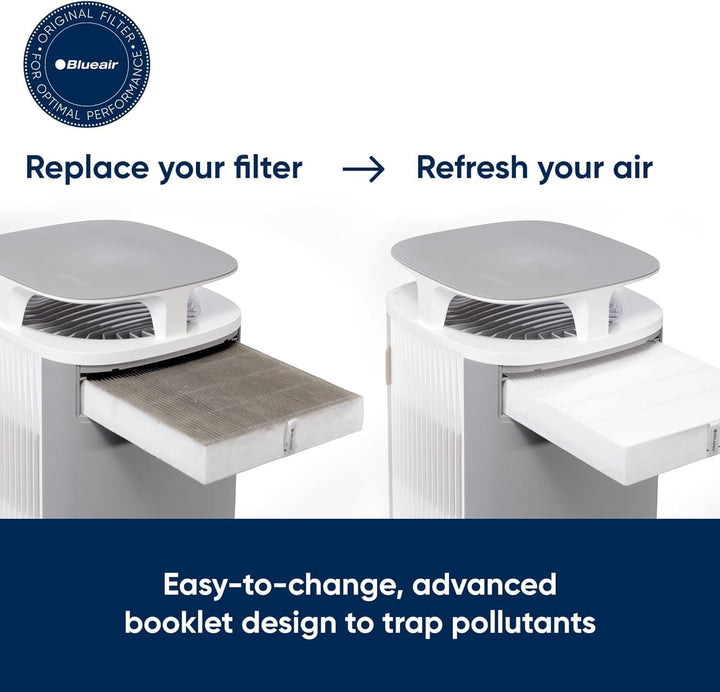 Blueair-Ersatzfilter für DustMagnet 5200-Serie