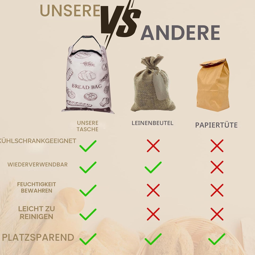 NiHome 2 Stück Wiederverwendbare Brotbeutel mit Reissverschluss, für Selbstgemachtes Brot, Grosse Br
