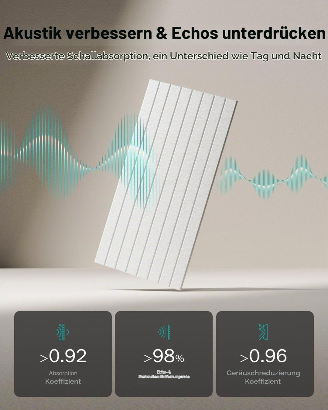 Soundsbay Akustikpaneele Selbstklebend 2.88m²-4 Stück Weiss 120x60x0.9cm | Für Akustische Behandlung
