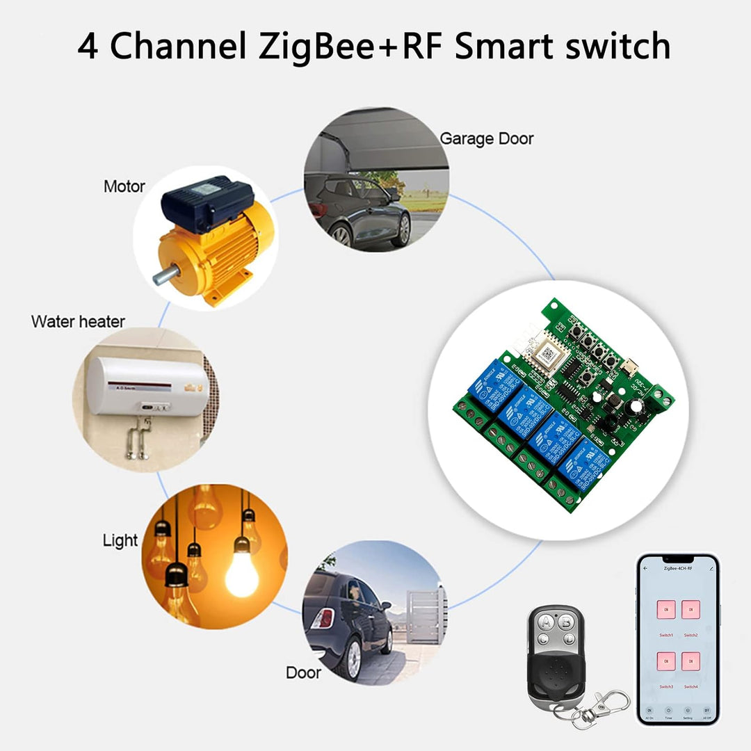 Jane Eyre 4 Kanal Tuya Zigbee Smart Switch, Jog/Selbstsperrendes Relais DC/AC 7-32V mit 433Mhz RF Fe