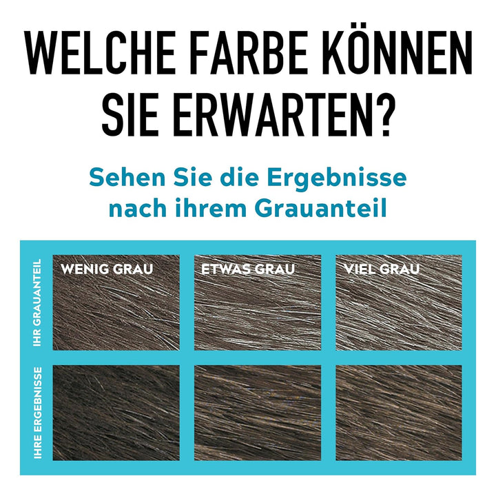 Just For Men Bart Und Schnurrbart, Bartfarbe, Bart Tönung Für Männer, Einfache Anwendung, Eliminiert