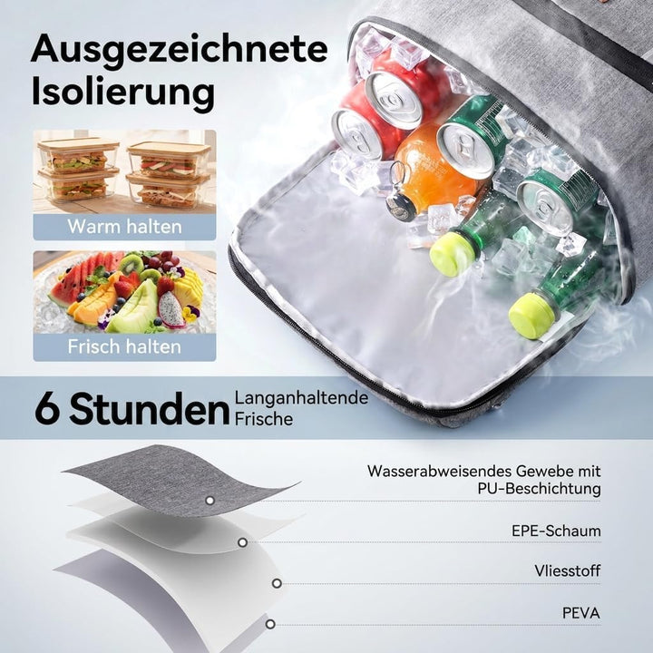 Lifewit Isolierter Thermo-Kühlrucksack 28L, Leichter Kühl-Rucksack mit Wasserdichtem Innenfutter, Tr