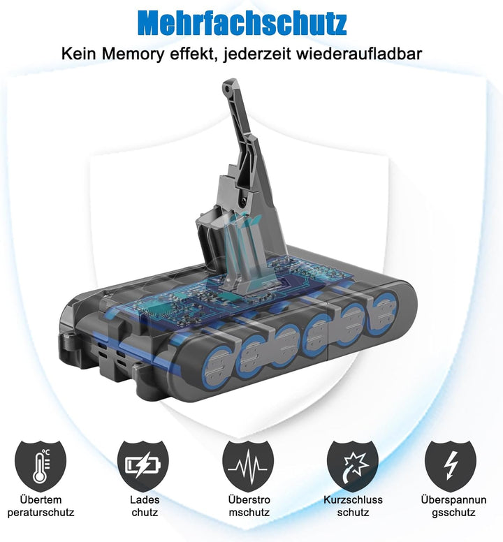 V8 Akku 4600mAh Ersatzakku für Dyson V8 Akku Animal/Absolute/Motorhead/Fluffy Staubsauger mit 2 Filt