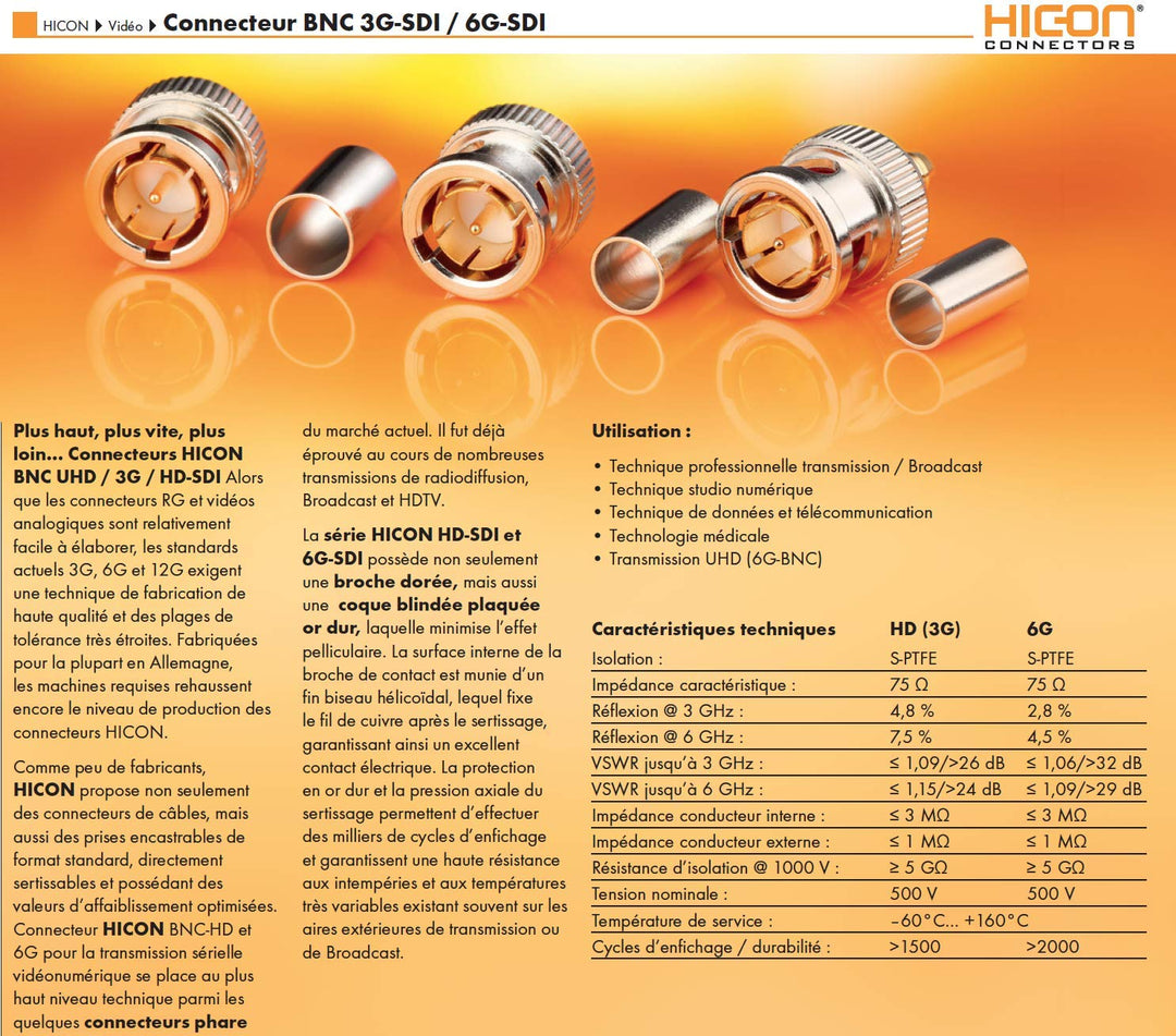 Sommer Cable Video-Patchkabel 6G-SDI / 4K SC-Vector 0.8/3.7, BNC 0.8/3.7-6G Hicon, schwarz (30m), 30