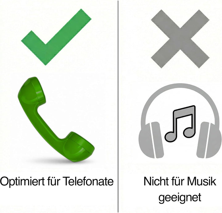 Retro Handyhörer für Apple iPhones mit Lightning (passender Adapter mit inbegriffen) in der Form ein