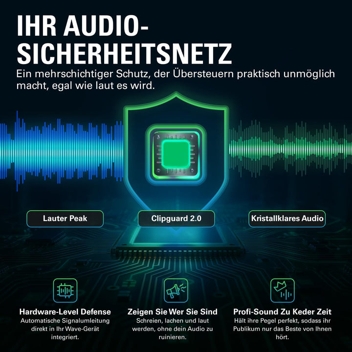 Elgato Wave:3 MK.2 – Premium USB Condenser Microphone for Streaming & Podcasting with Wave FX Proces