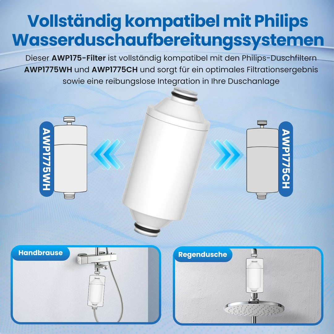 EVERSPRING Wasserduscha-Filterelement – Online-Duschaufbereiter, kompatibel mit Philips Duschfilter
